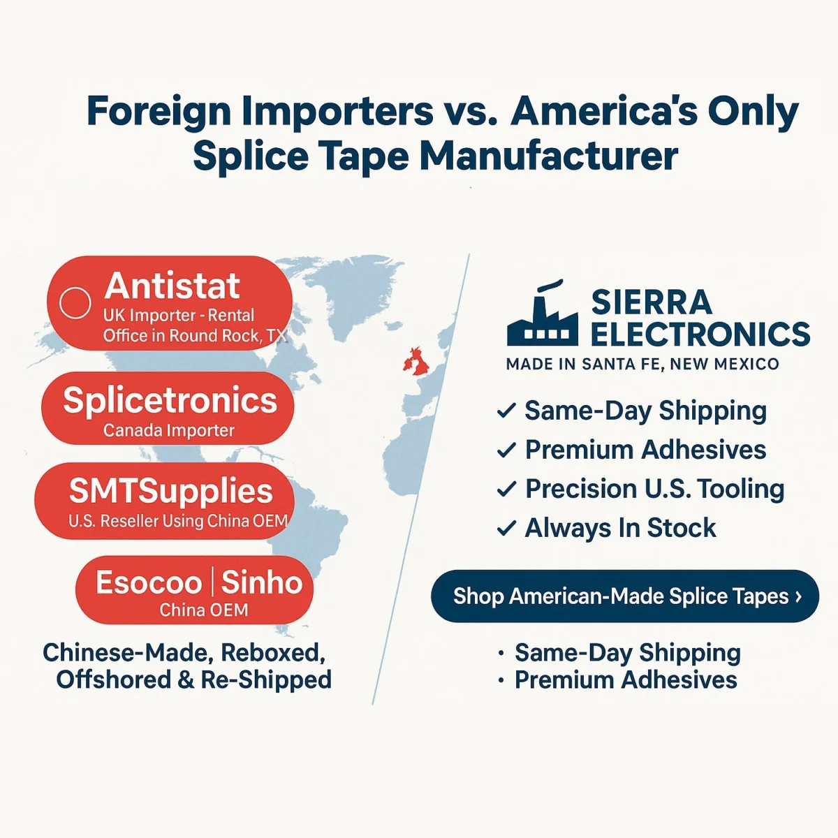 Sierra=electronics-vs-others – Tapesplice